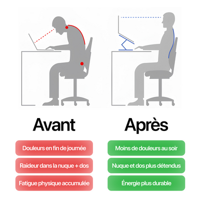 Support d'ordinateur portable - Modèle K-01
